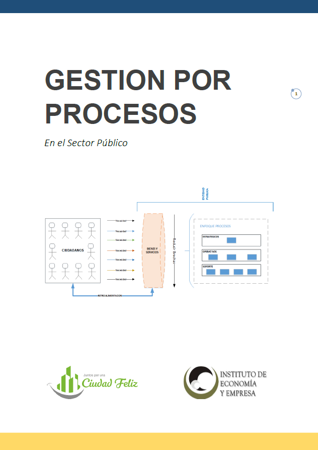 Portada de GESTION POR PROCESOS EN EL SECTOR PÚBLICO